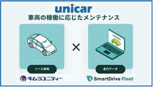 unicar