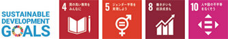 SUSTAINABLE DEVELOPMENT GOALS