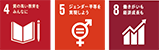 sdgs_458.png