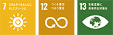 sdgs_71213.png